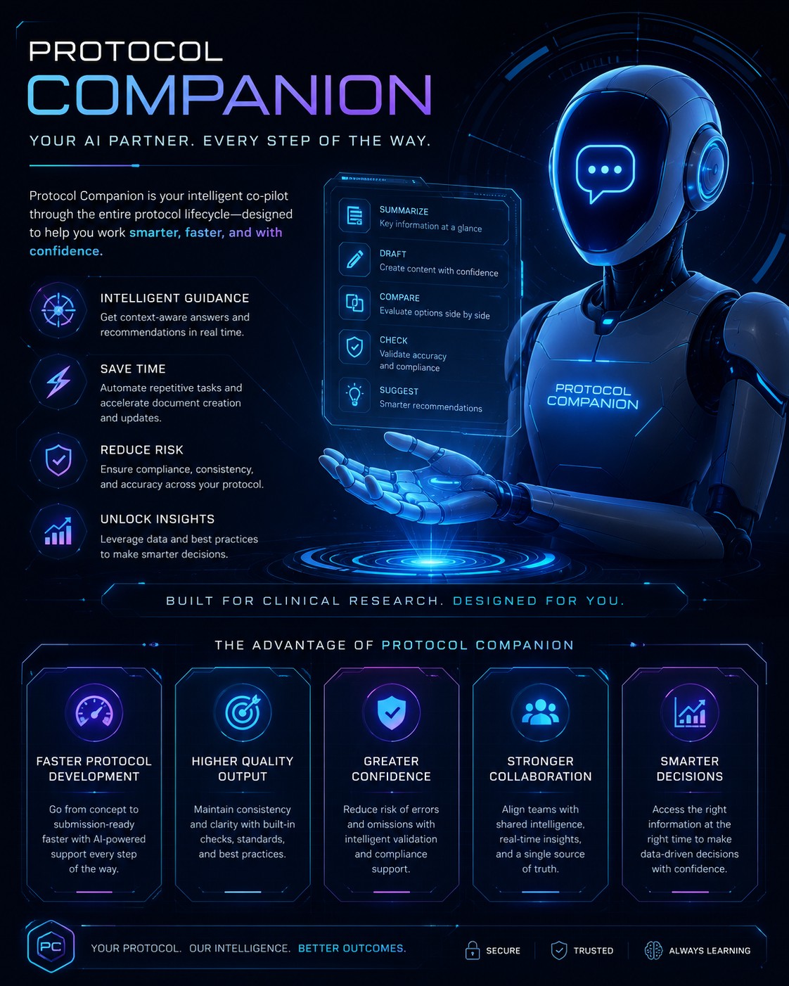 Protocol Companion™ — AI Protocol Companion